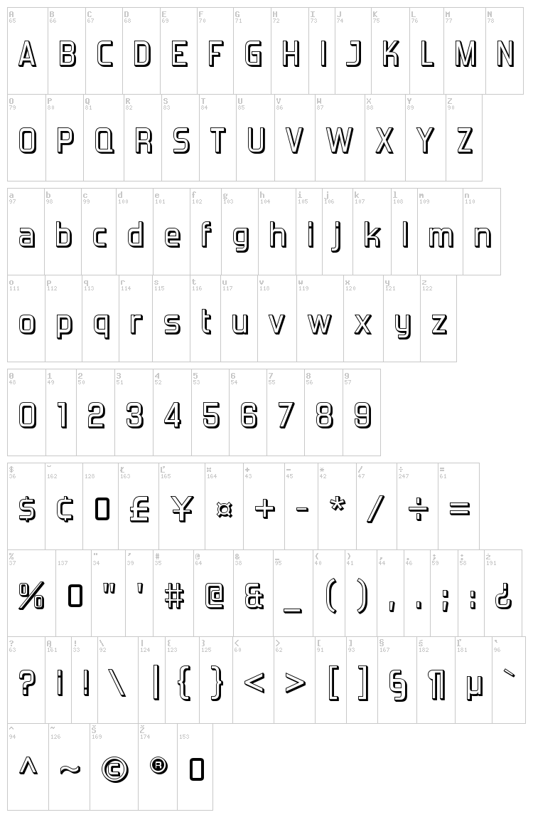 Forgotten Futurist font map
